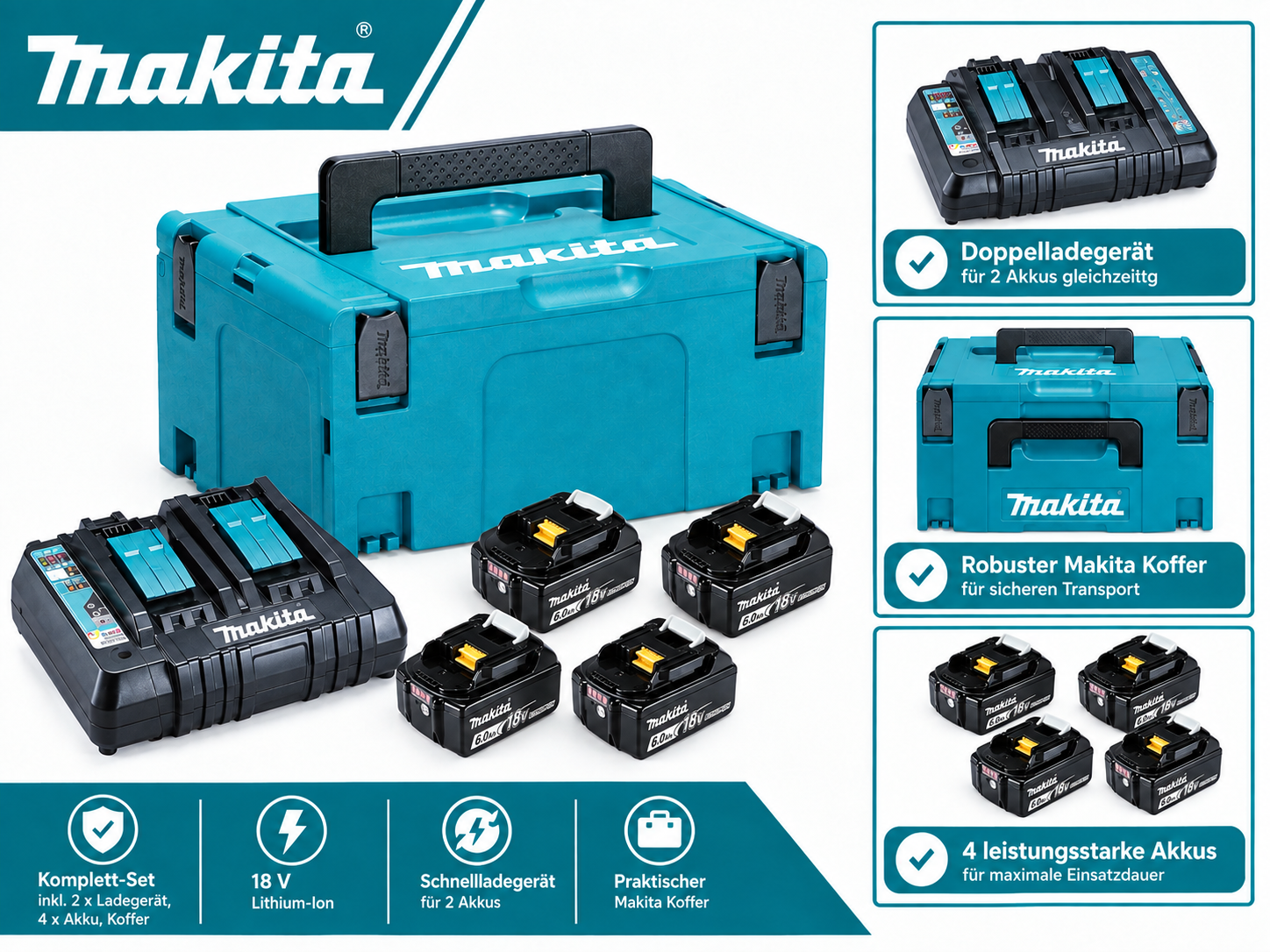 Makita 198091-4 Power Source Kit (LXT Starterset mit 4 Akkus)