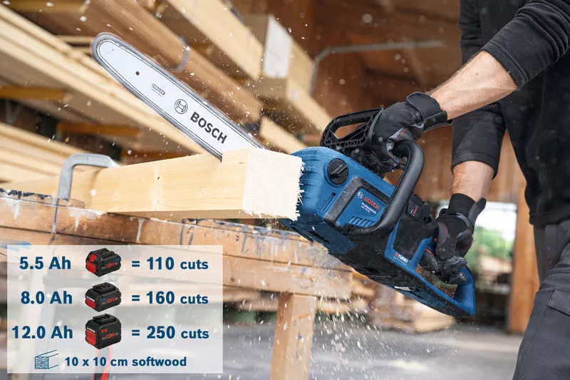 o475020v117_GKE_18V_40_Application_Carpentry_CutsPerCharge